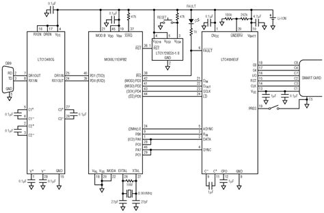 smart card interface with microcontroller|Smart Card Interfaces Made Easy .